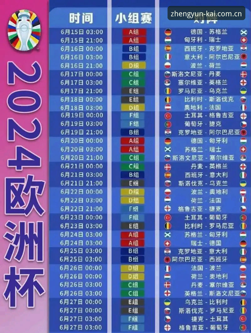 德国队世界杯名单看点与观赛必备知识：诺伊尔回归、18岁新星入围，用云开体育官方畅享赛事